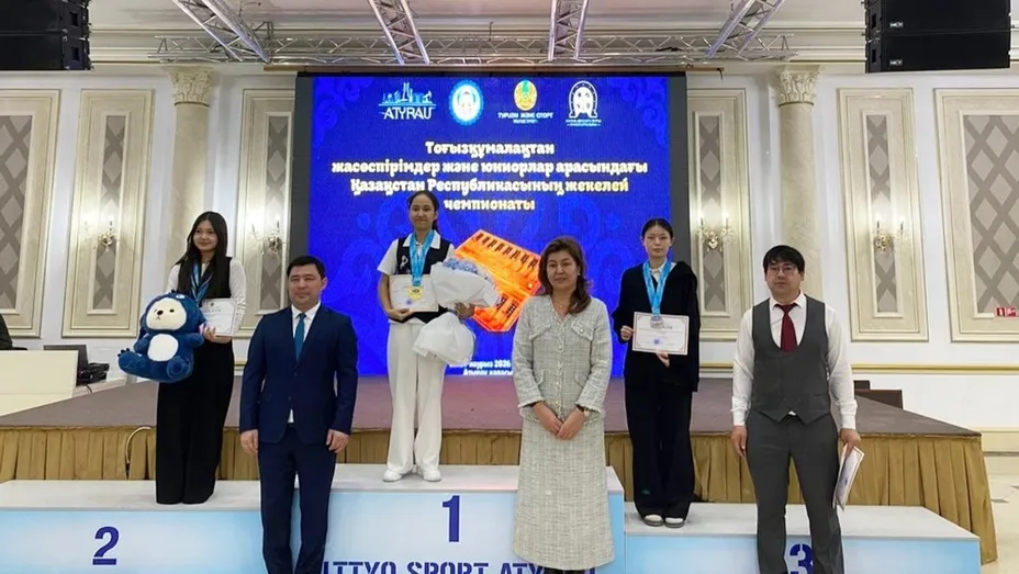 Түркістан облысының әкімдігі