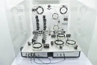 Ministry of Science and Higher Education