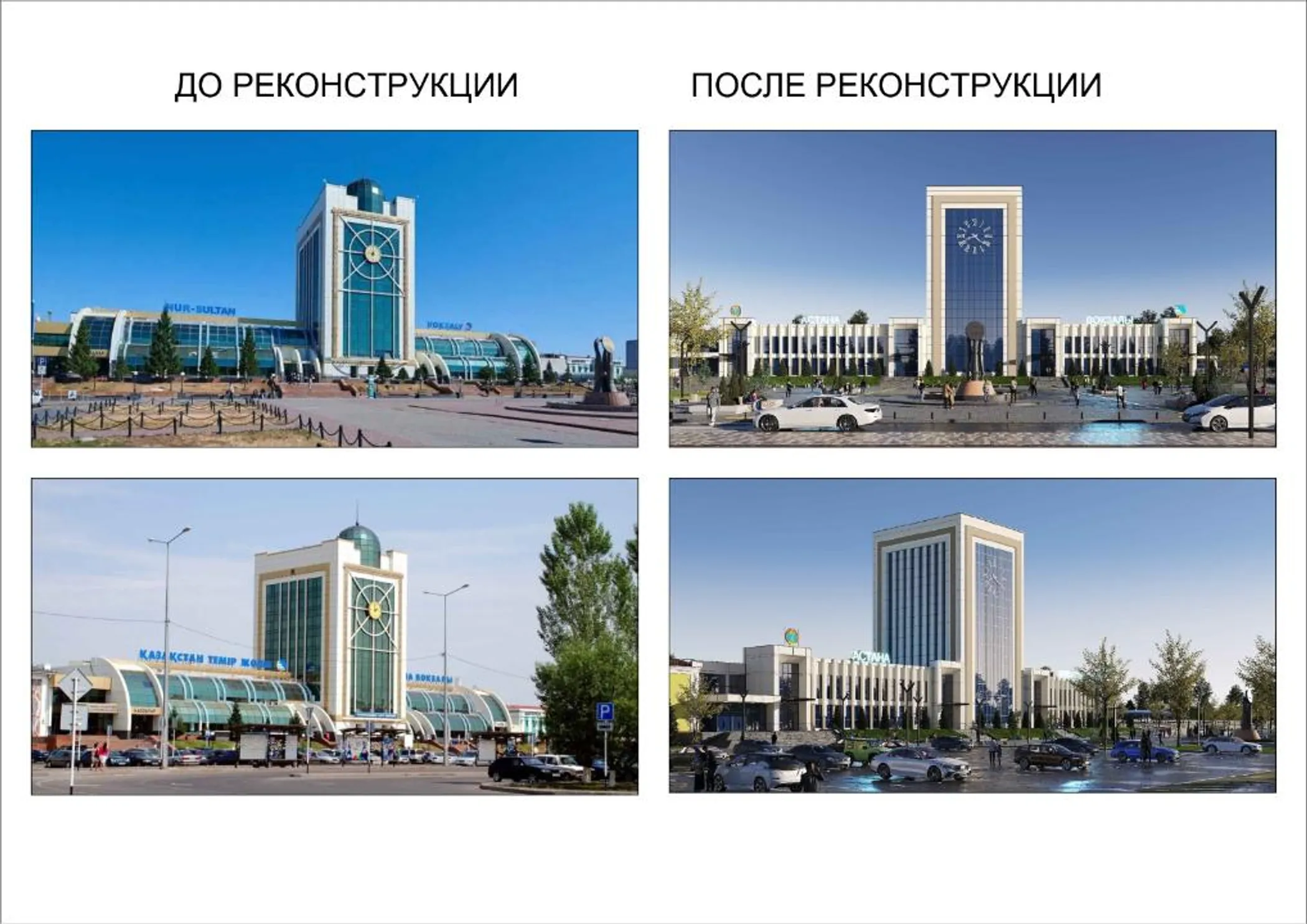 Министерство транспорта РК