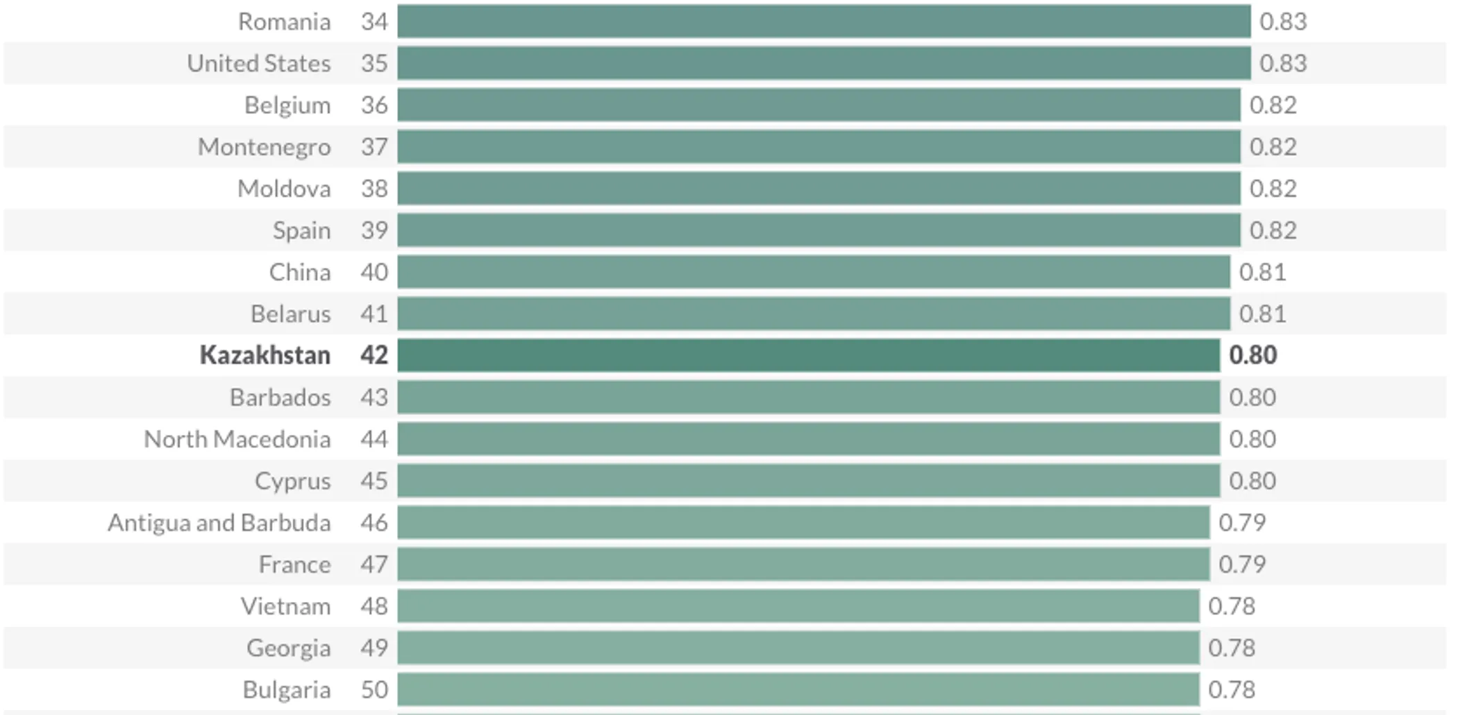 worldjusticeproject.org
