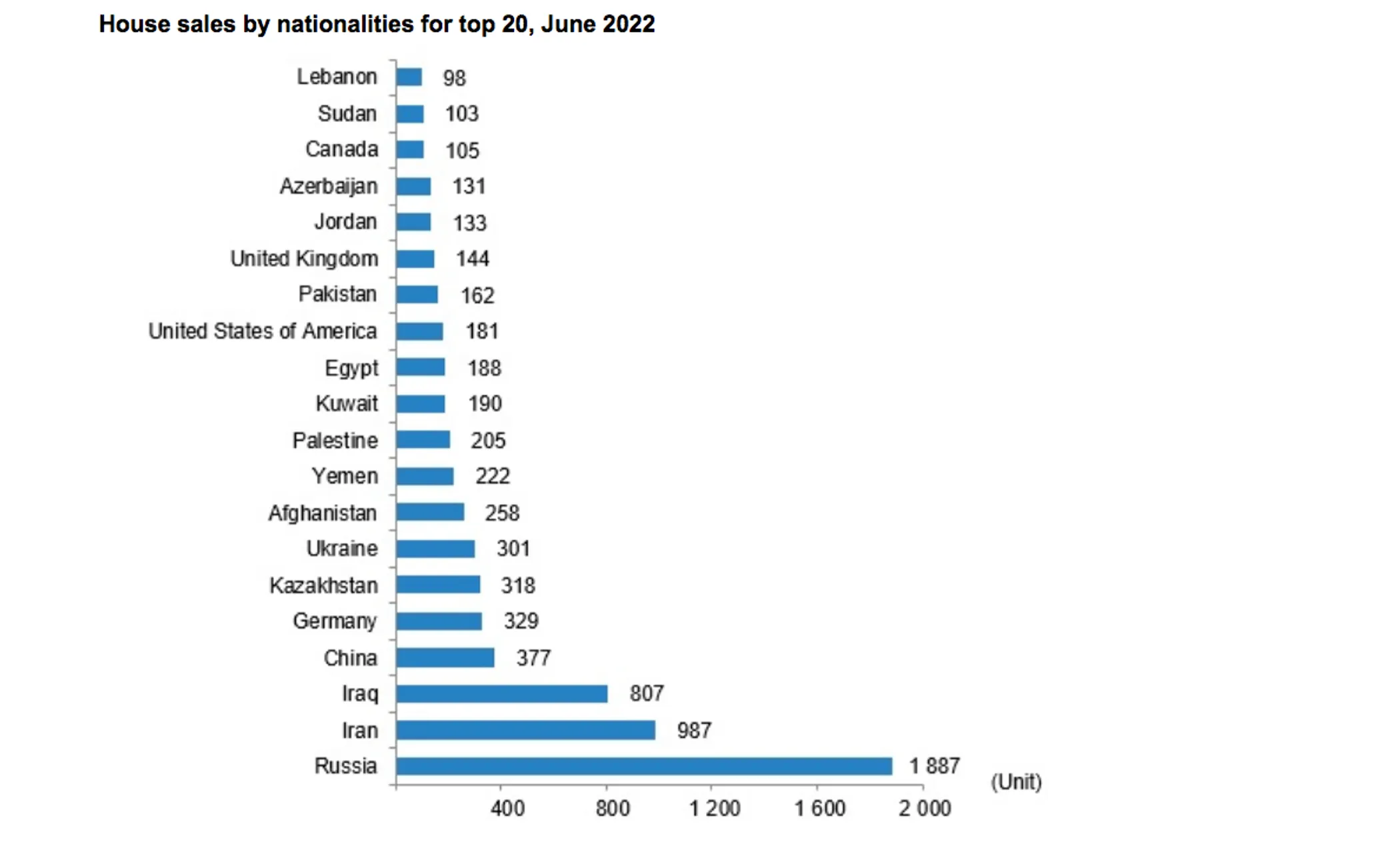 data.tuik.gov.tr