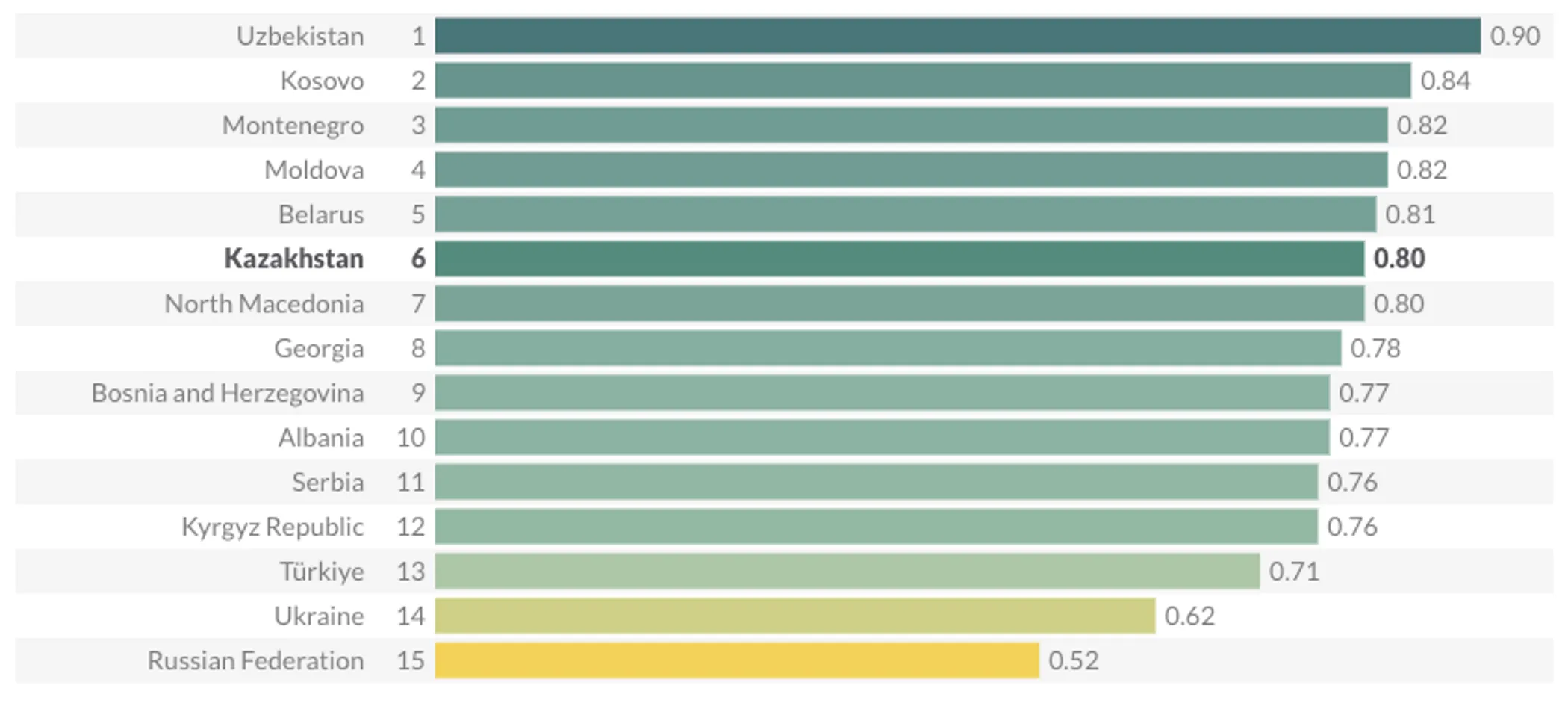 worldjusticeproject.org
